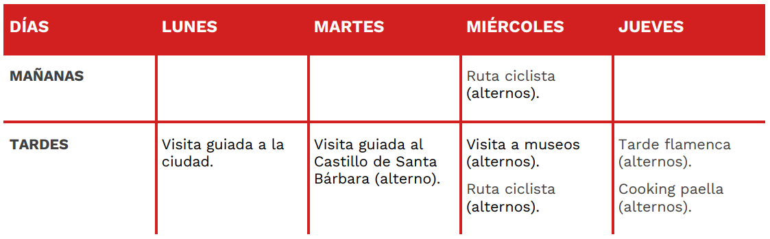 Tabla de actividades de ELE USAL Alicante..